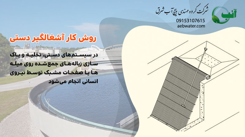 نحوه عملکرد آشغالگیر دستی