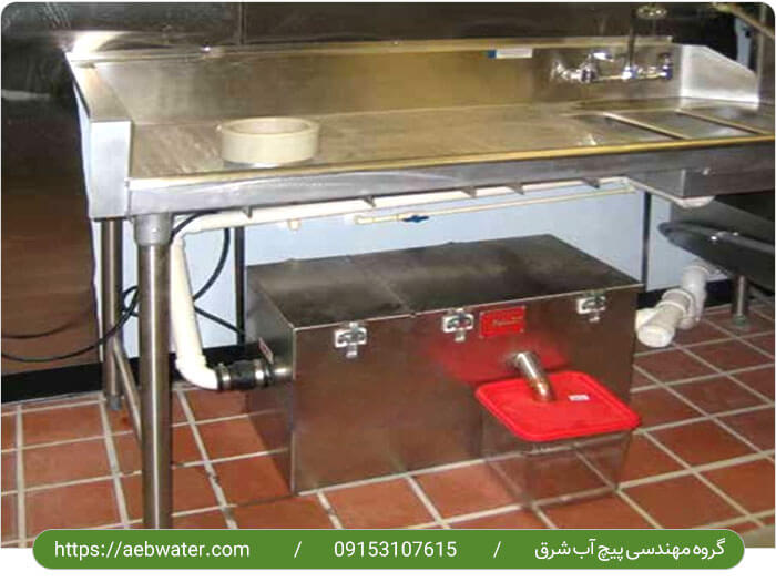 کاربرد چربی گیر زیرسینکی